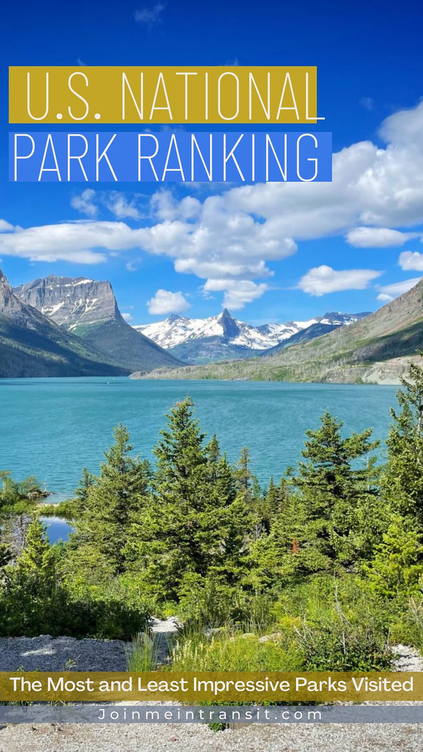 US national park ranking - best national parks to visit